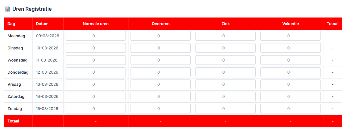 Urenregistratie
